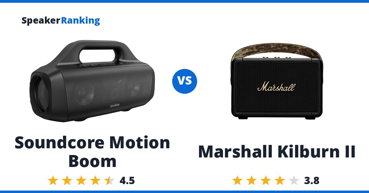 Soundcore Motion Boom vs Marshall Kilburn II