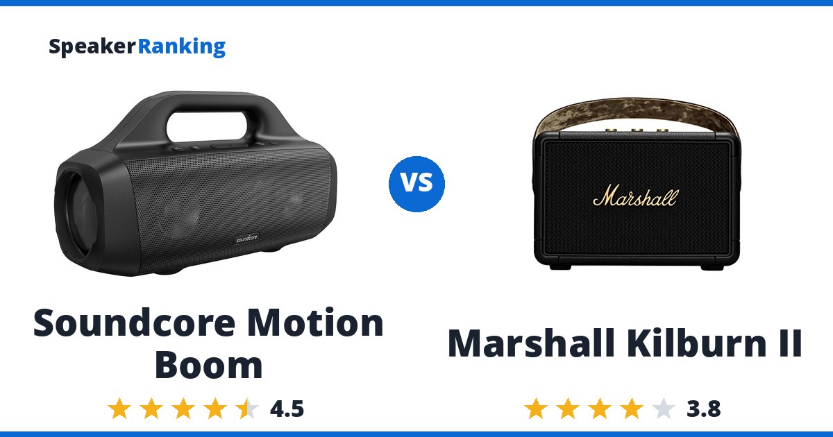 Soundcore Motion Boom vs Marshall Kilburn II