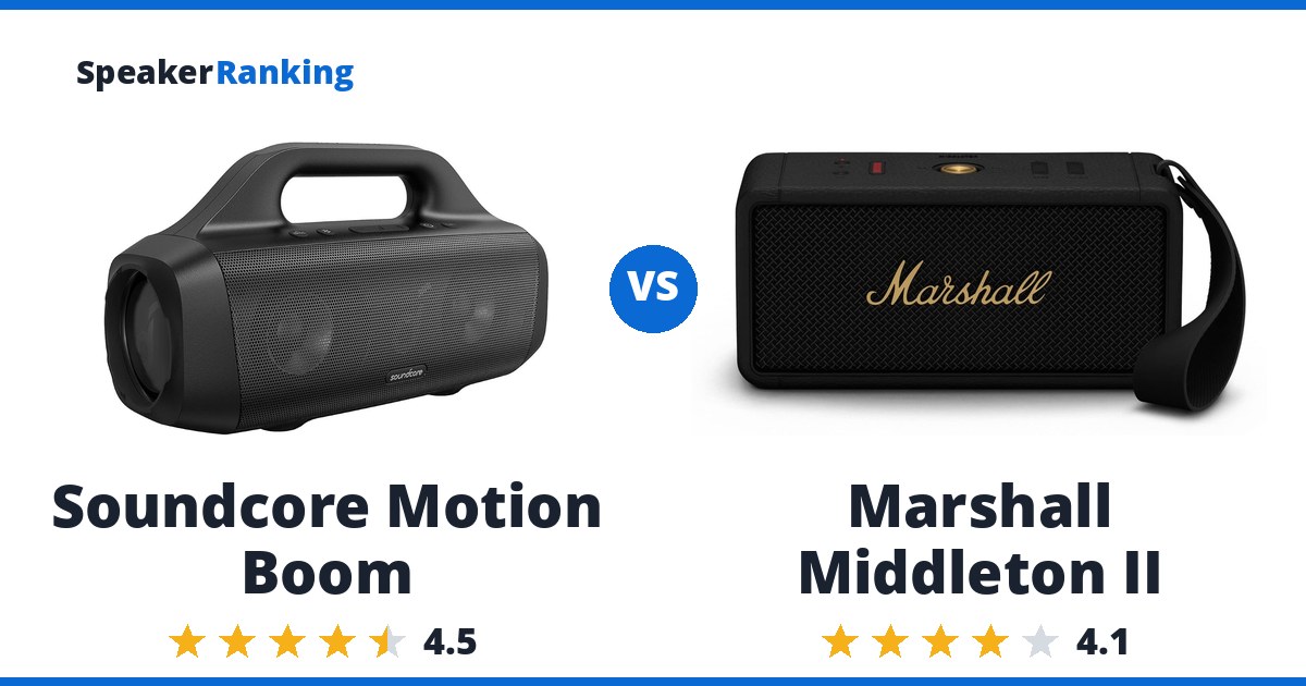 Soundcore Motion Boom vs Marshall Middleton II