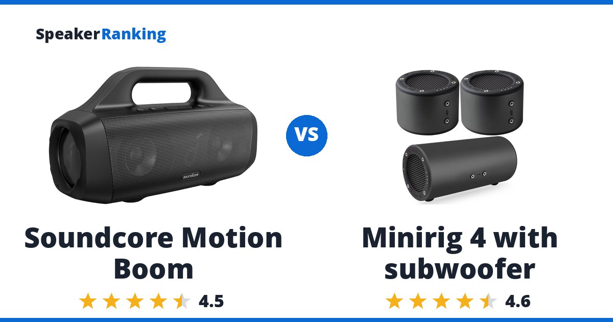 Soundcore Motion Boom vs Minirig 4 with subwoofer