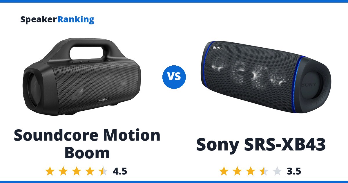 Soundcore Motion Boom vs Sony SRS-XB43