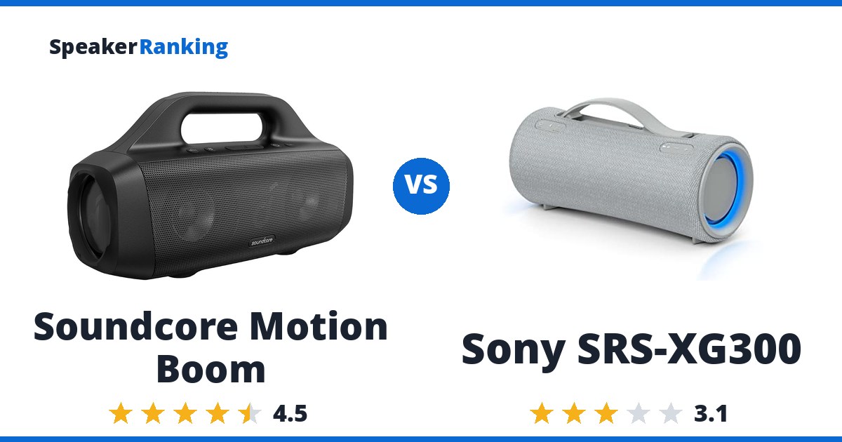 Soundcore Motion Boom vs Sony SRS-XG300