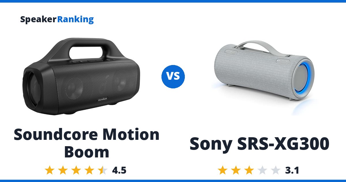 Soundcore Motion Boom vs Sony SRS-XG300