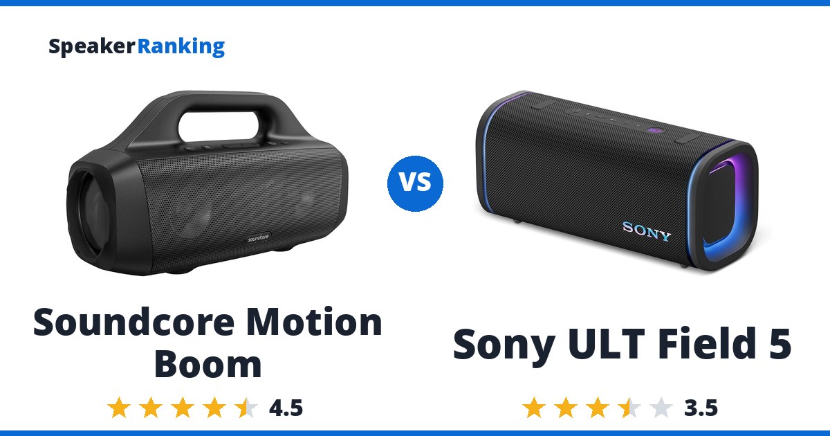 Soundcore Motion Boom vs Sony ULT Field 5