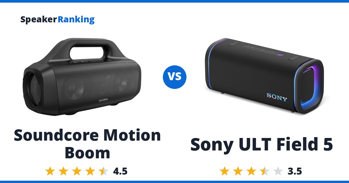 Soundcore Motion Boom vs Sony ULT Field 5