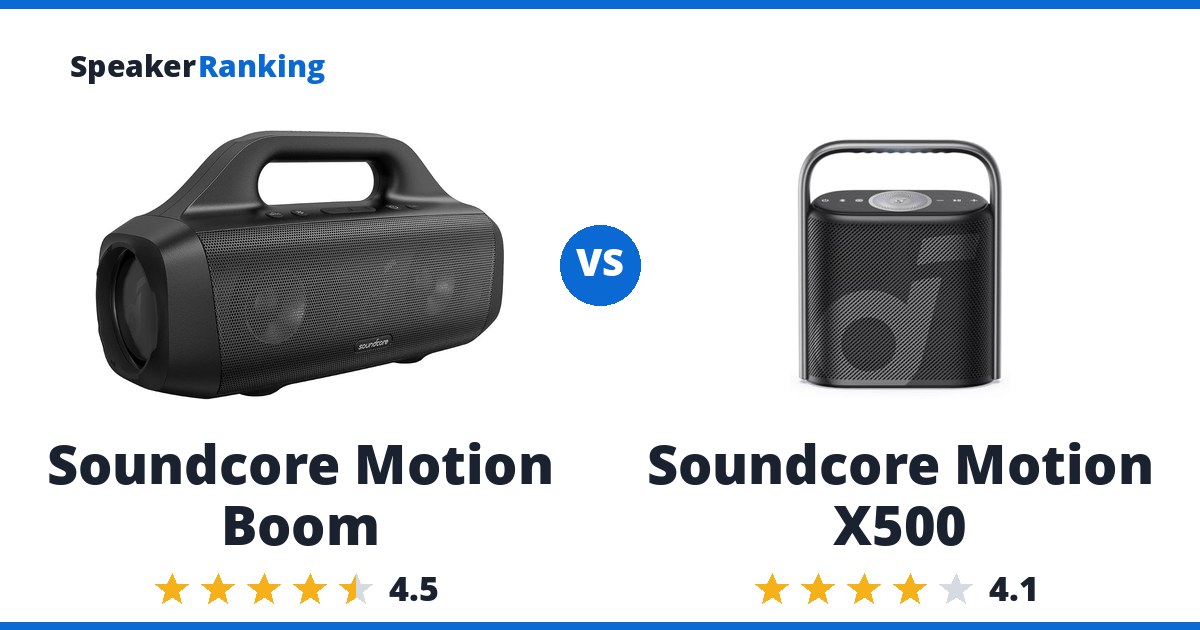 Soundcore Motion Boom vs Soundcore Motion X500