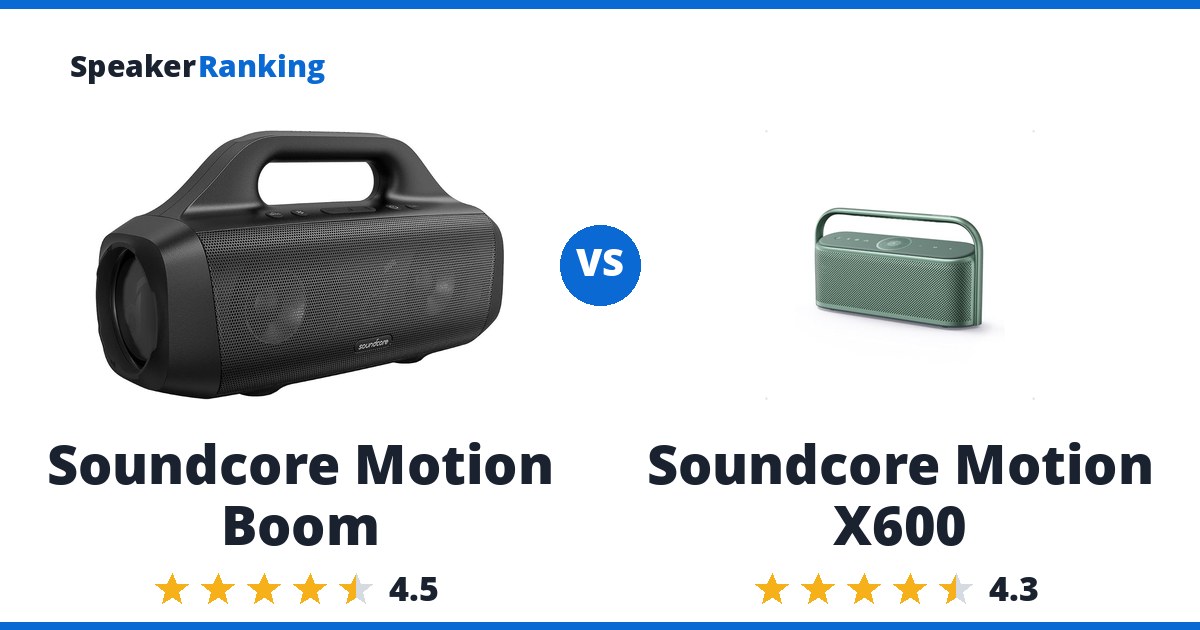Soundcore Motion Boom vs Soundcore Motion X600