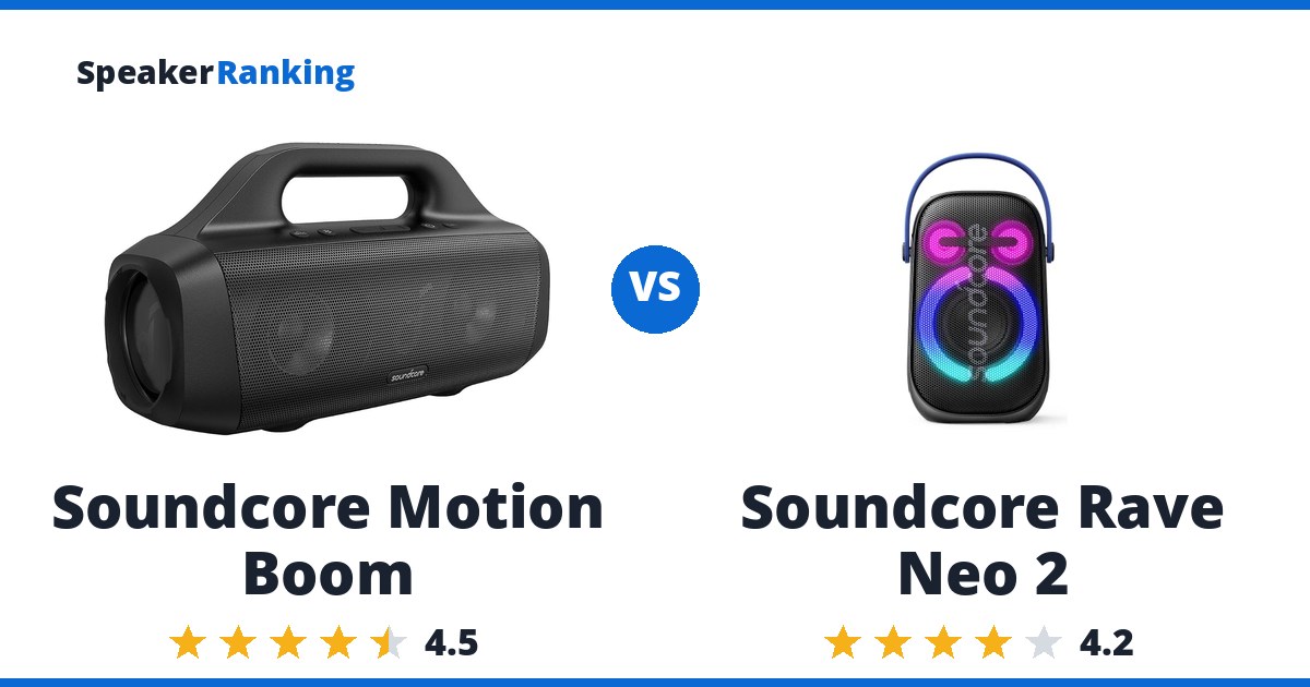 Soundcore Motion Boom vs Soundcore Rave Neo 2