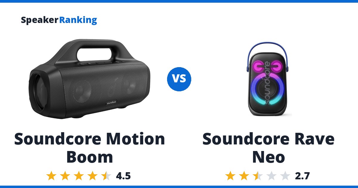 Soundcore Motion Boom vs Soundcore Rave Neo