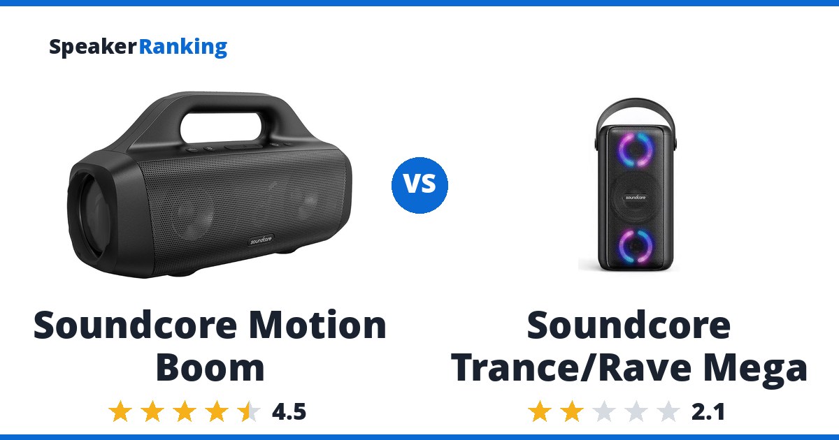 Soundcore Motion Boom vs Soundcore Trance/Rave Mega