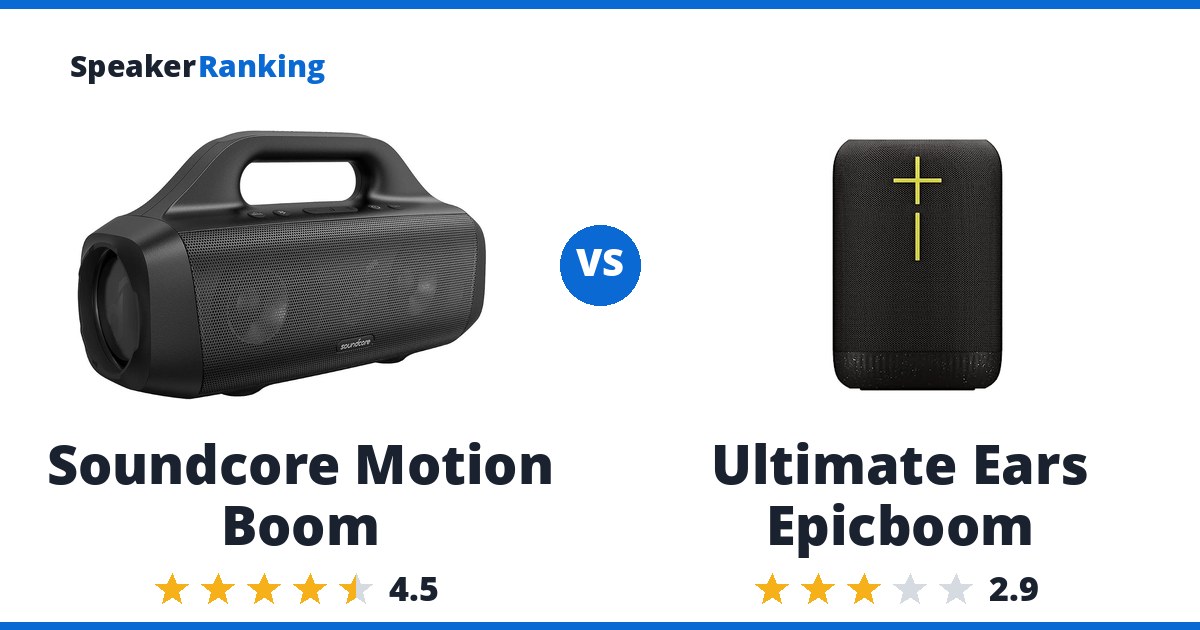 Soundcore Motion Boom vs Ultimate Ears Epicboom