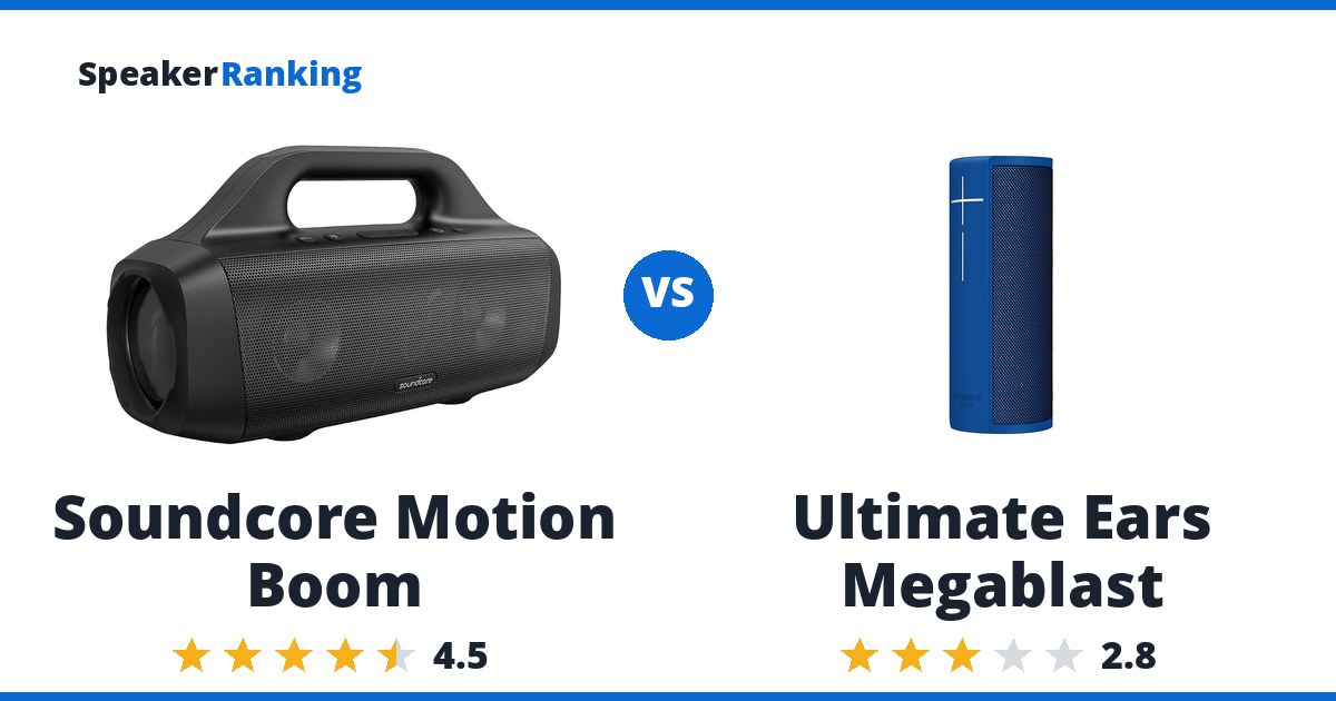 Soundcore Motion Boom vs Ultimate Ears Megablast