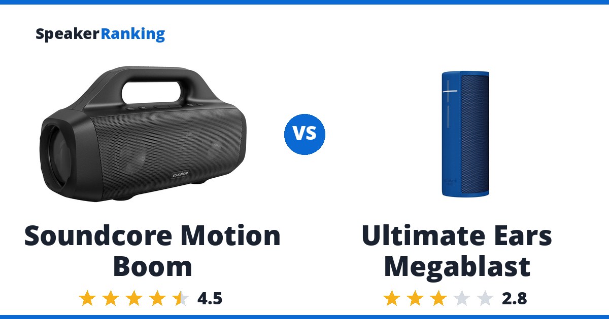 Soundcore Motion Boom vs Ultimate Ears Megablast