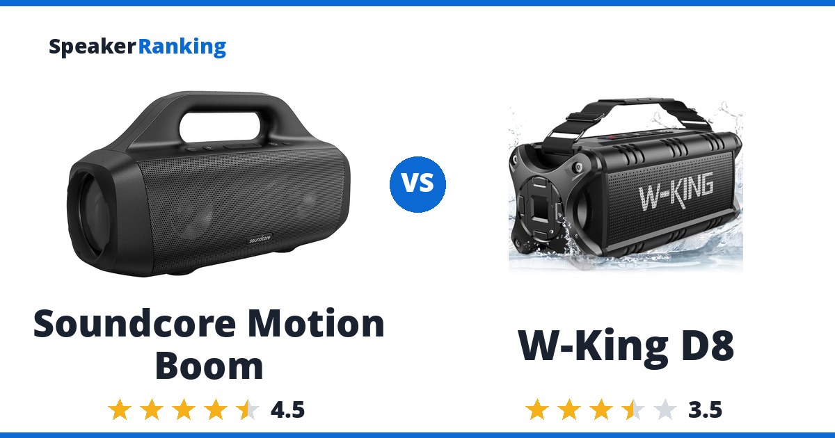 Soundcore Motion Boom vs W-King D8