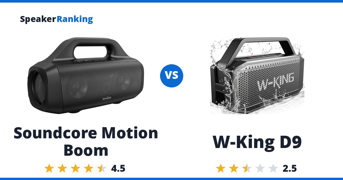 Soundcore Motion Boom vs W-King D9