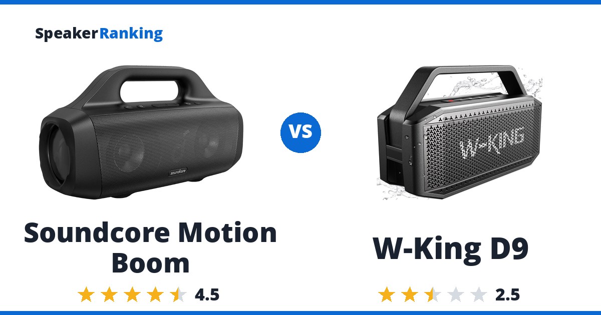 Soundcore Motion Boom vs W-King D9