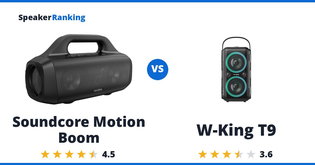 Soundcore Motion Boom vs W-King T9