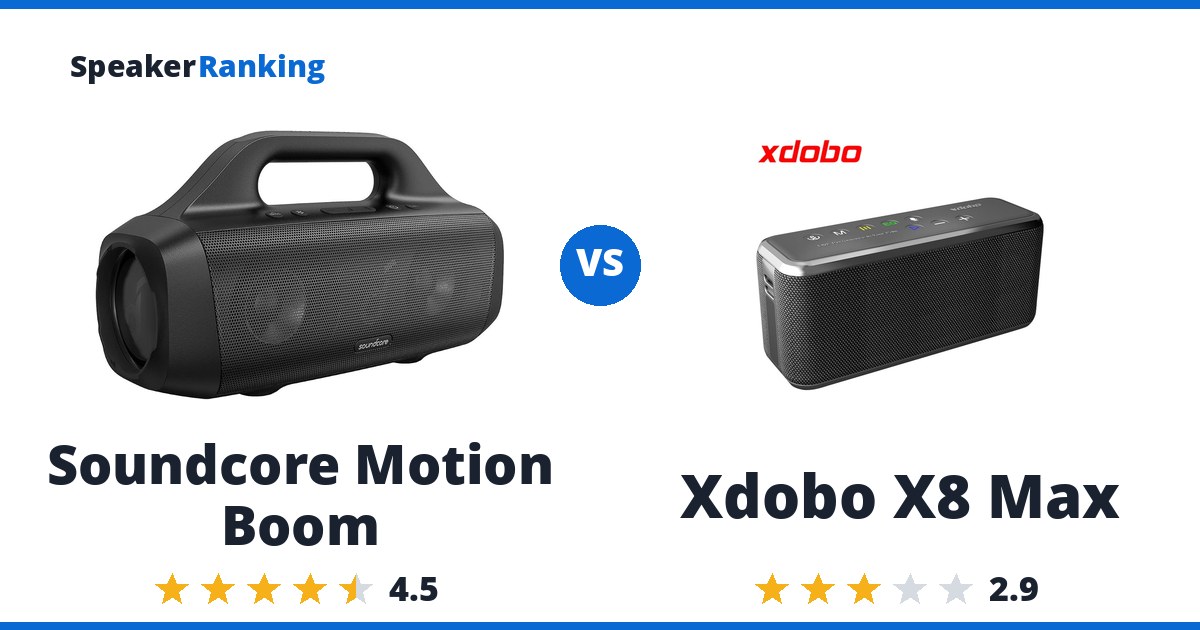 Soundcore Motion Boom vs Xdobo X8 Max