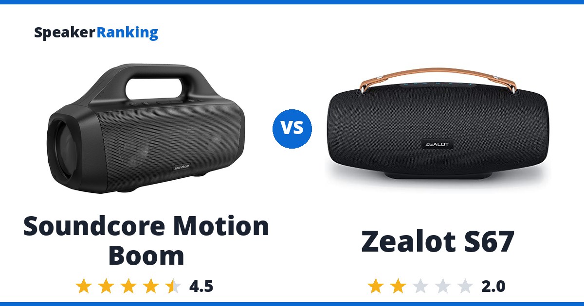 Soundcore Motion Boom vs Zealot S67