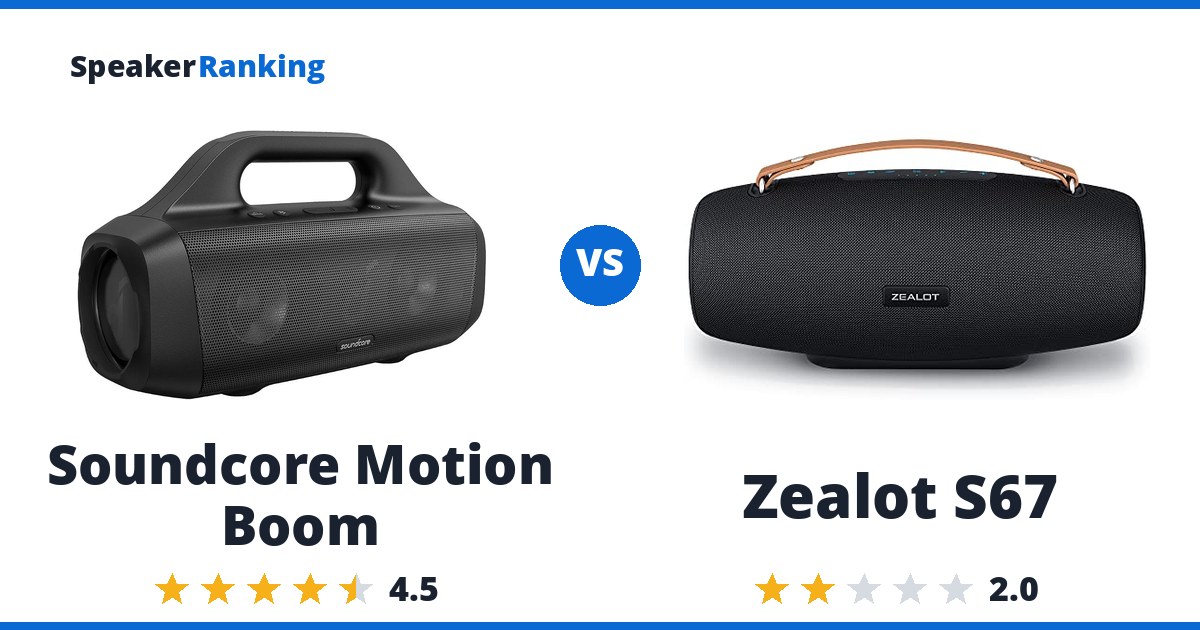 Soundcore Motion Boom vs Zealot S67
