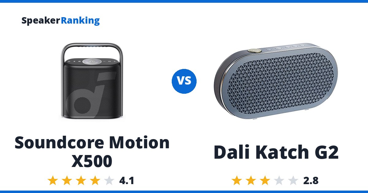 Soundcore Motion X500 vs Dali Katch G2
