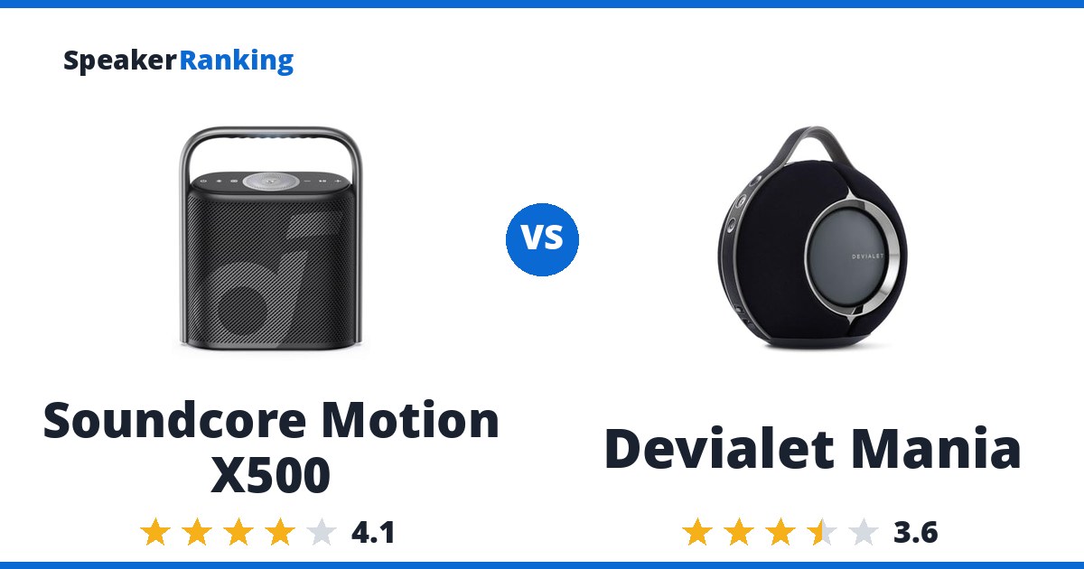 Soundcore Motion X500 vs Devialet Mania