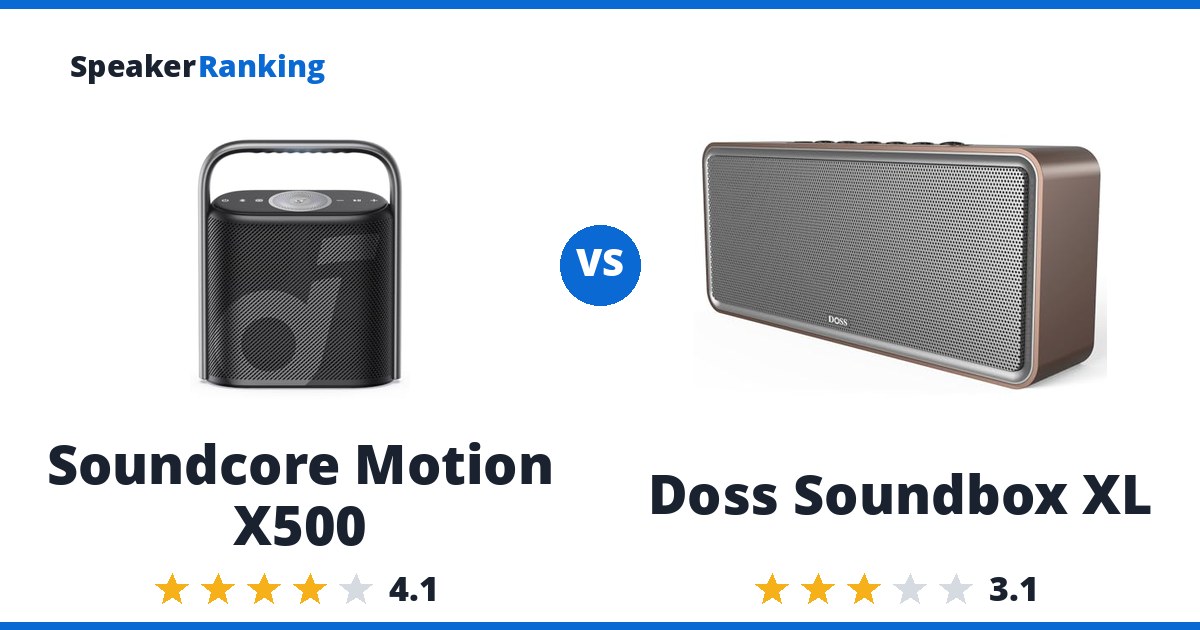 Soundcore Motion X500 vs Doss Soundbox XL
