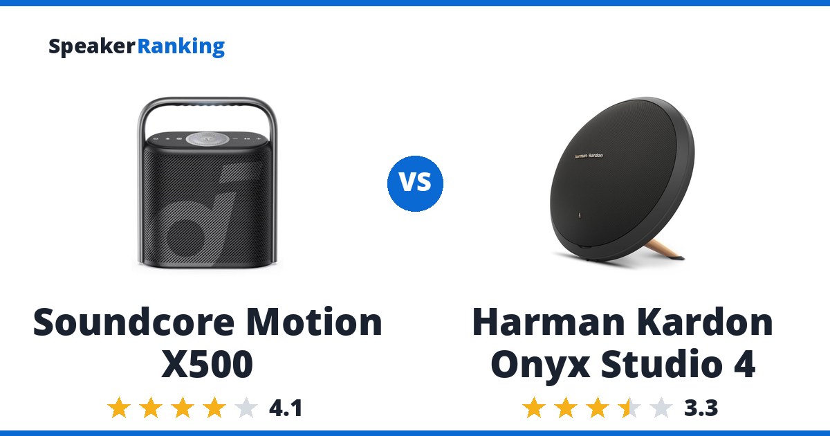 Soundcore Motion X500 vs Harman Kardon Onyx Studio 4