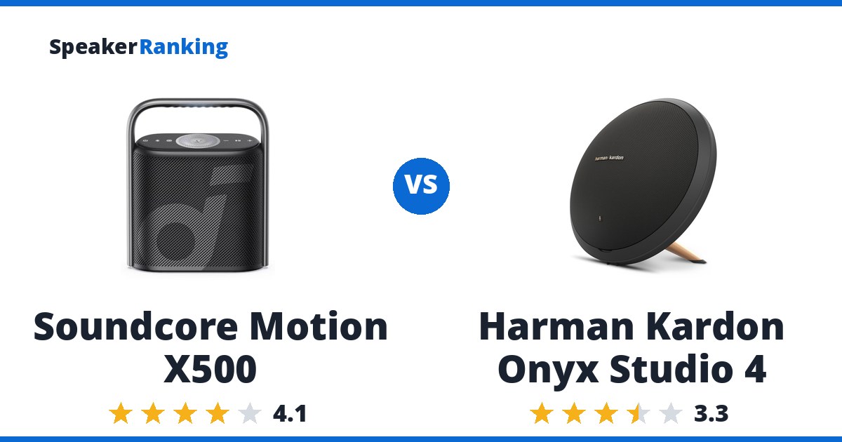Soundcore Motion X500 vs Harman Kardon Onyx Studio 4