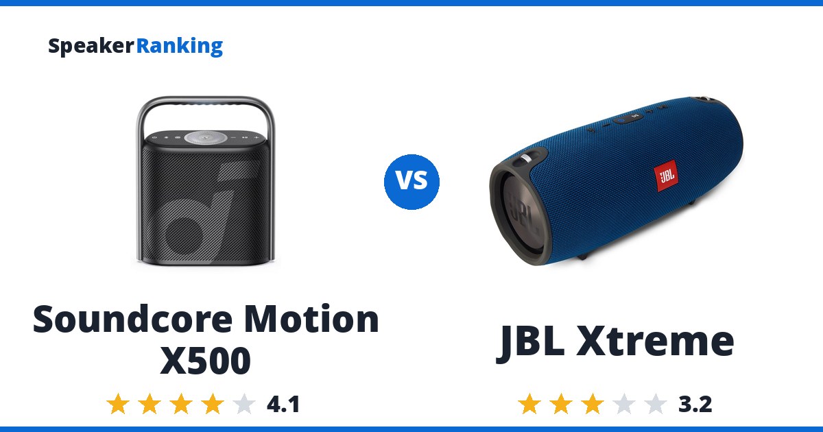 Soundcore Motion X500 vs JBL Xtreme