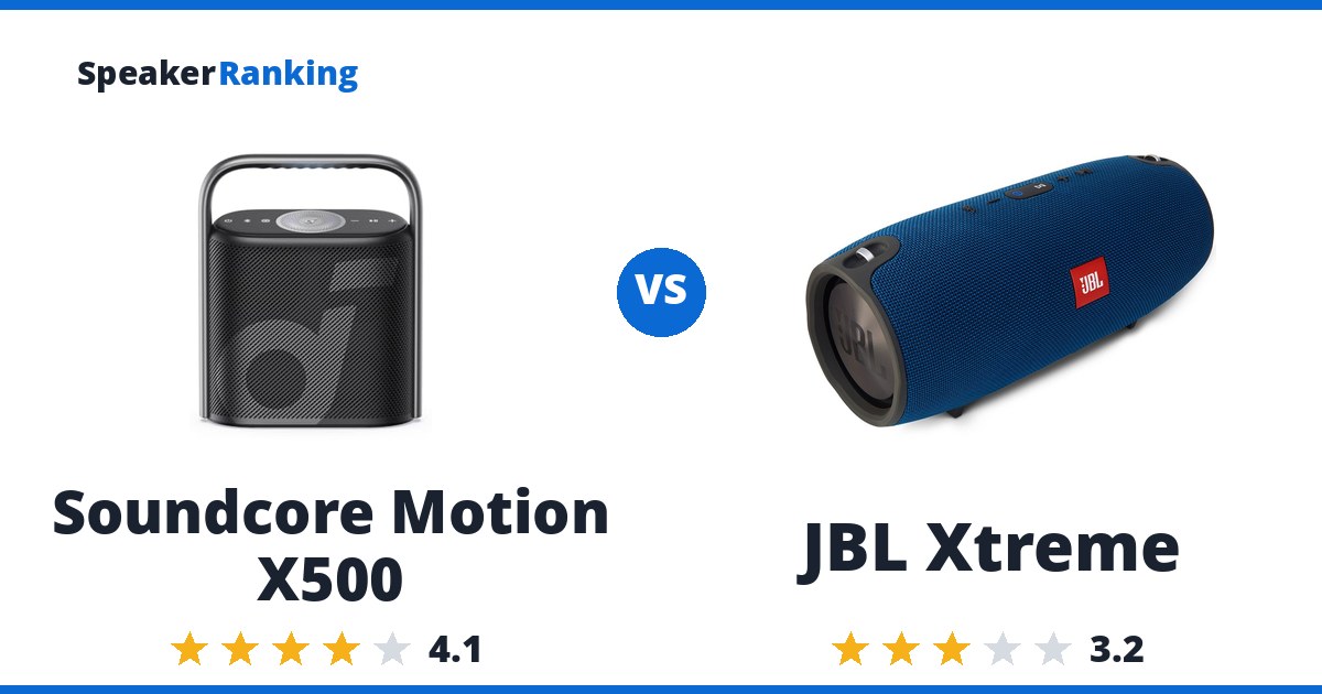 Soundcore Motion X500 vs JBL Xtreme