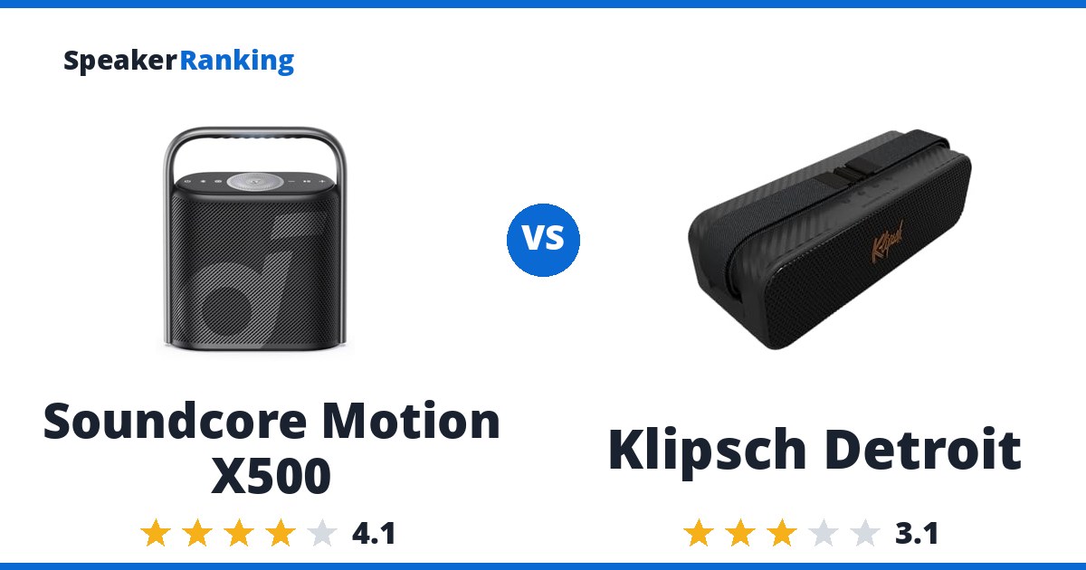 Soundcore Motion X500 vs Klipsch Detroit