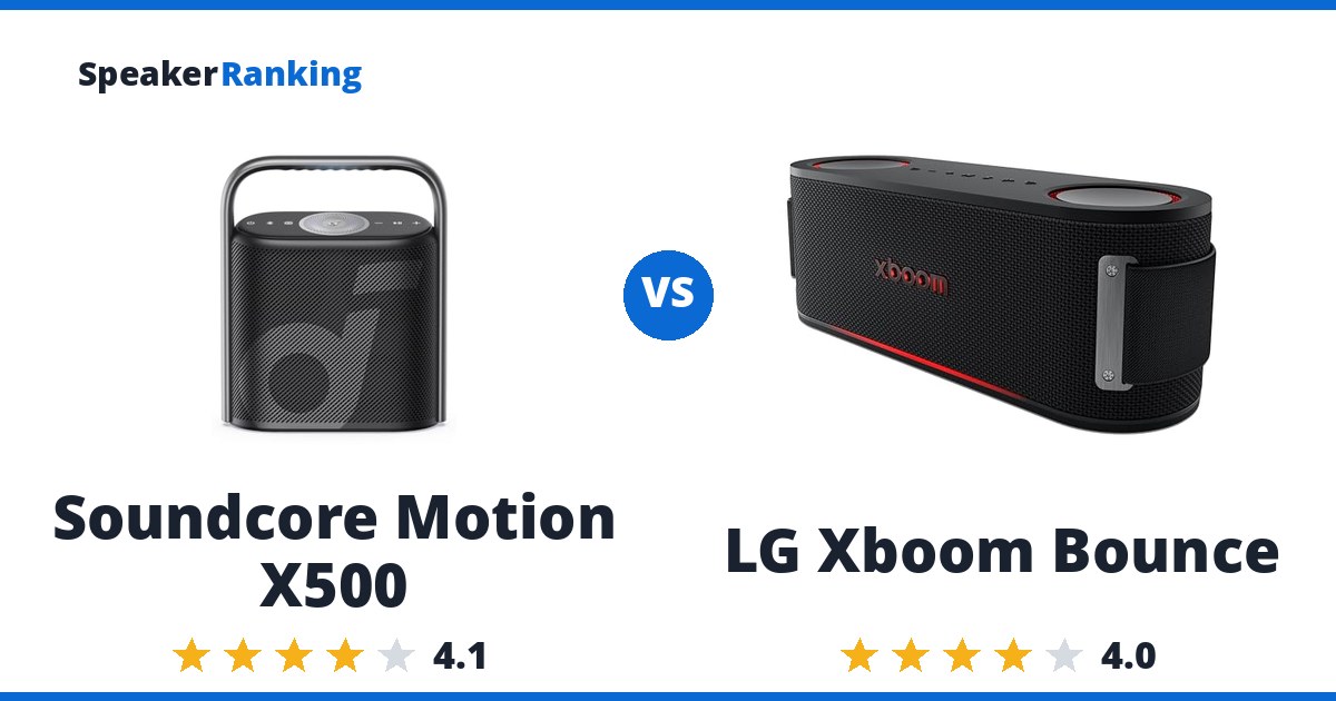 Soundcore Motion X500 vs LG Xboom Bounce