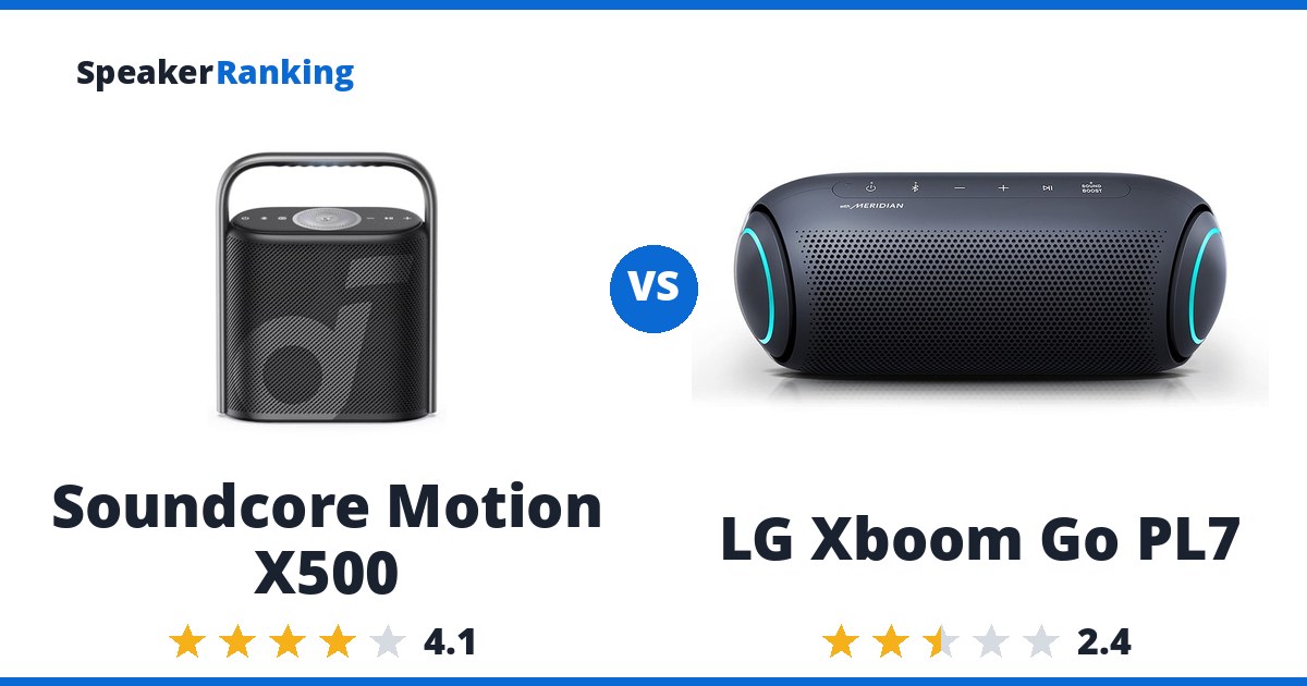 Soundcore Motion X500 vs LG Xboom Go PL7