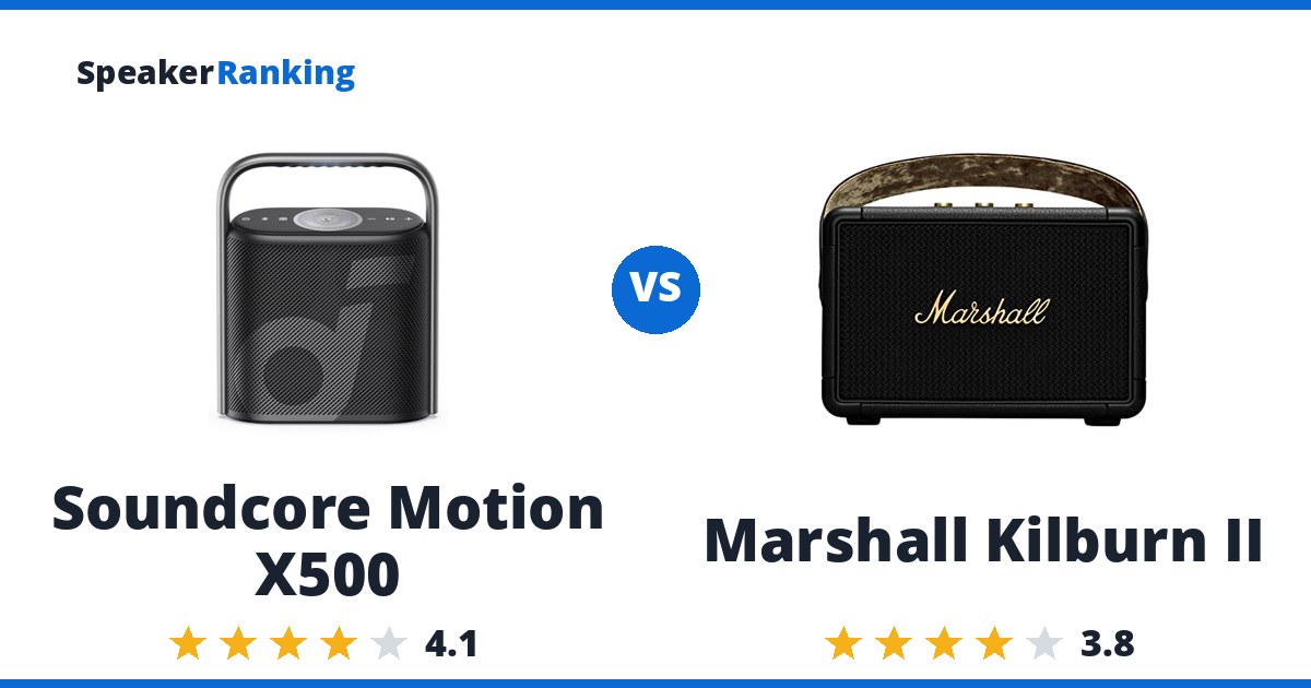 Soundcore Motion X500 vs Marshall Kilburn II