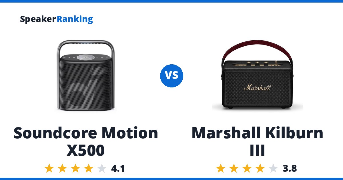 Soundcore Motion X500 vs Marshall Kilburn III