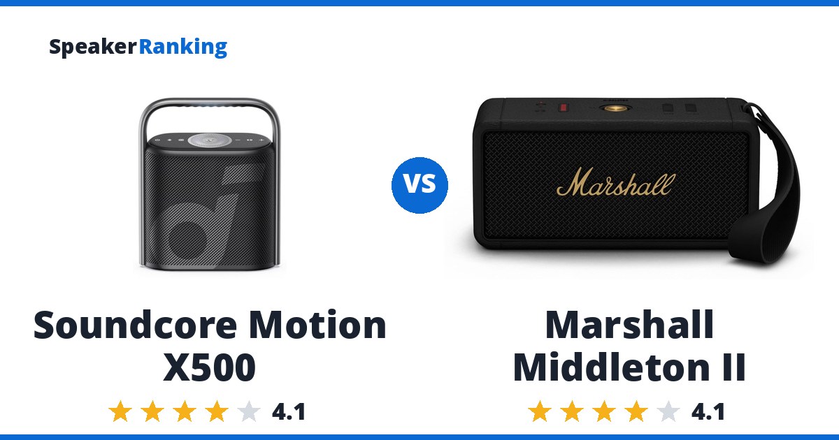 Soundcore Motion X500 vs Marshall Middleton II
