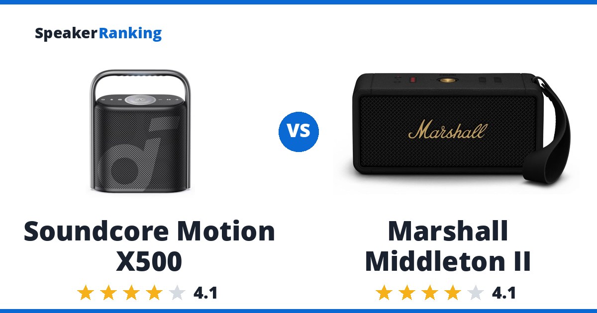 Soundcore Motion X500 vs Marshall Middleton II
