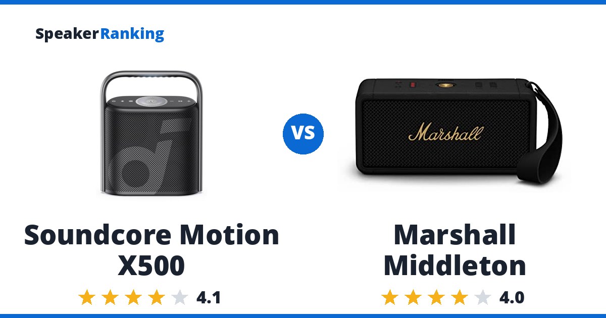 Soundcore Motion X500 vs Marshall Middleton