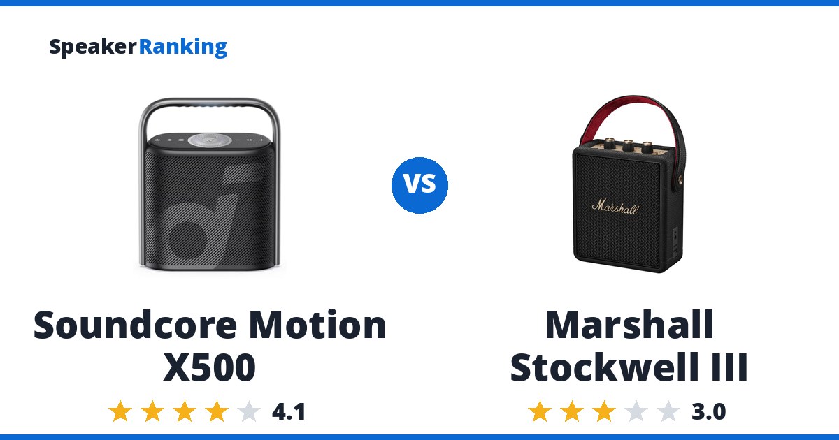 Soundcore Motion X500 vs Marshall Stockwell III
