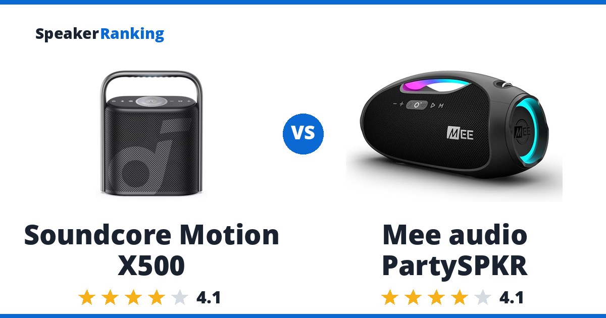Soundcore Motion X500 vs Mee audio PartySPKR