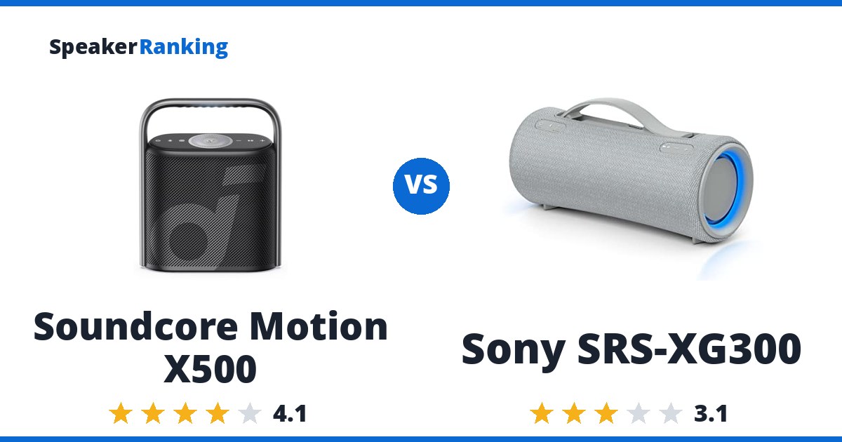 Soundcore Motion X500 vs Sony SRS-XG300