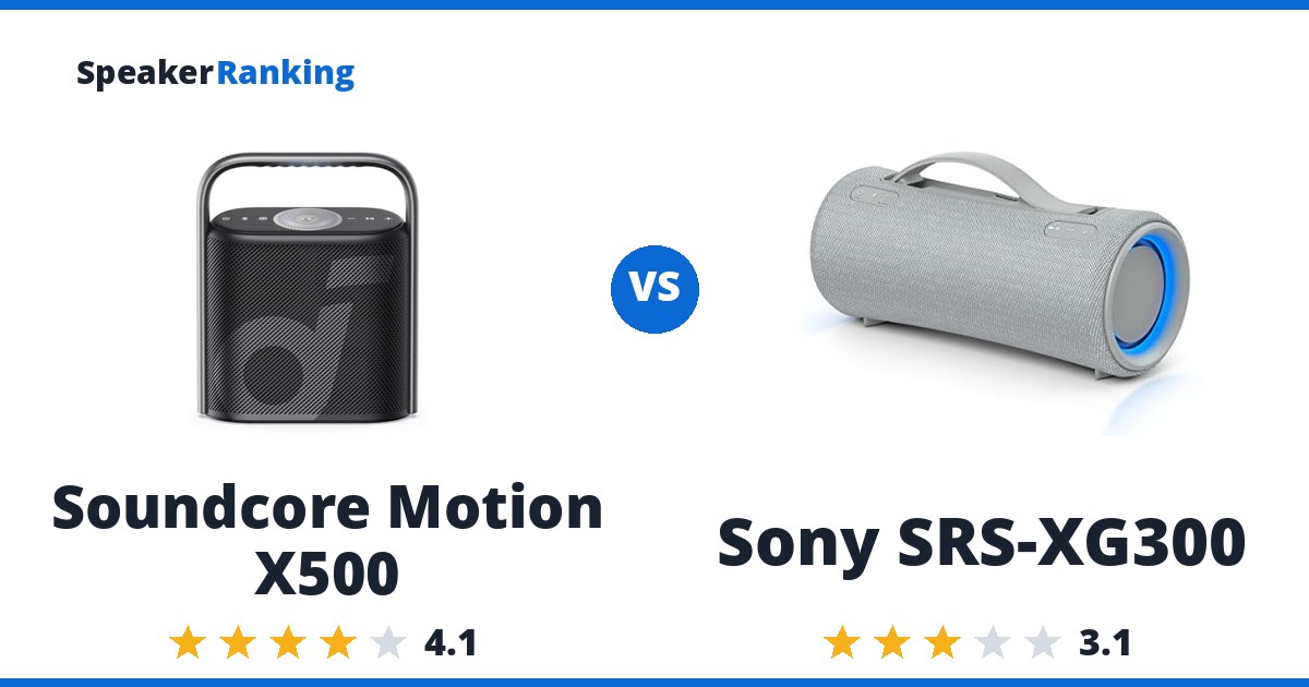 Soundcore Motion X500 vs Sony SRS-XG300