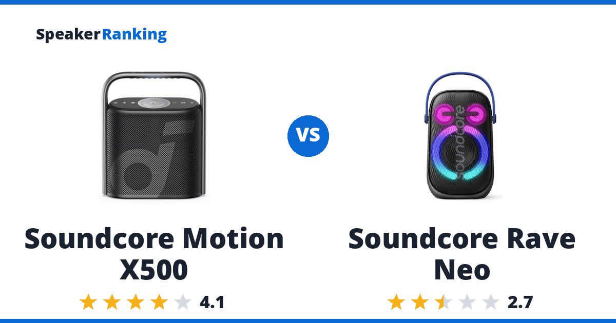 Soundcore Motion X500 vs Soundcore Rave Neo