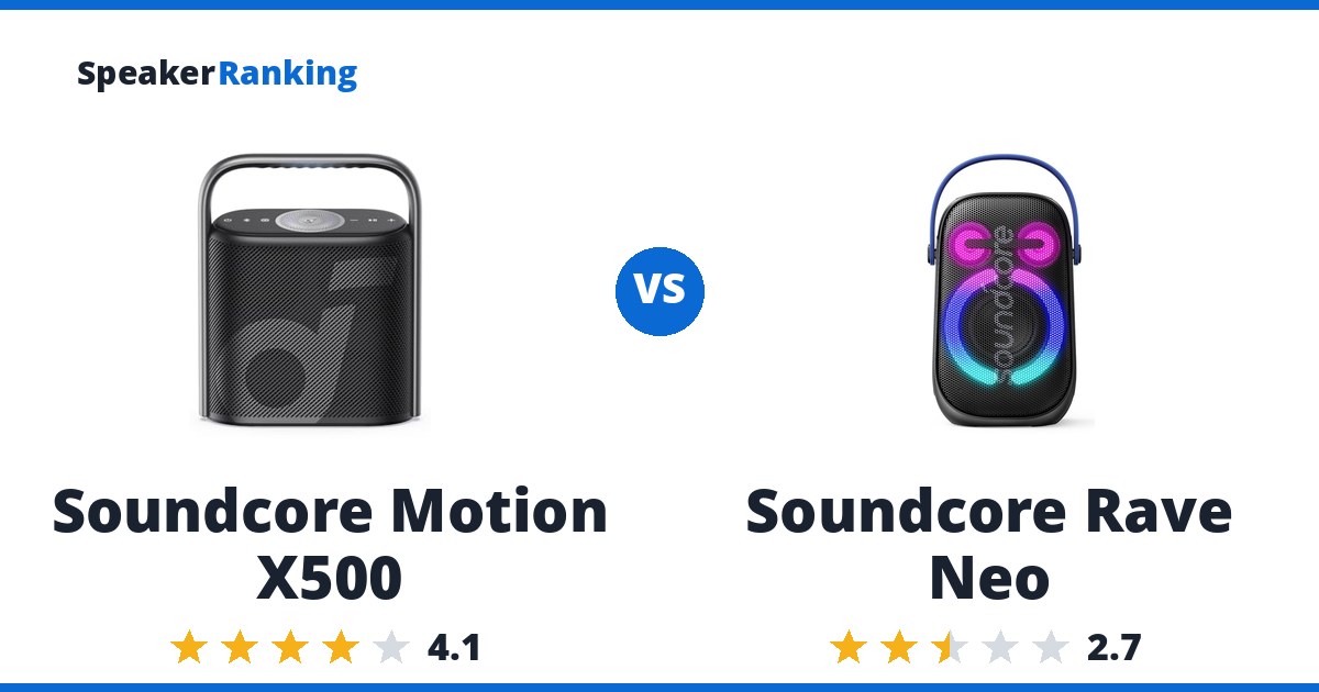 Soundcore Motion X500 vs Soundcore Rave Neo