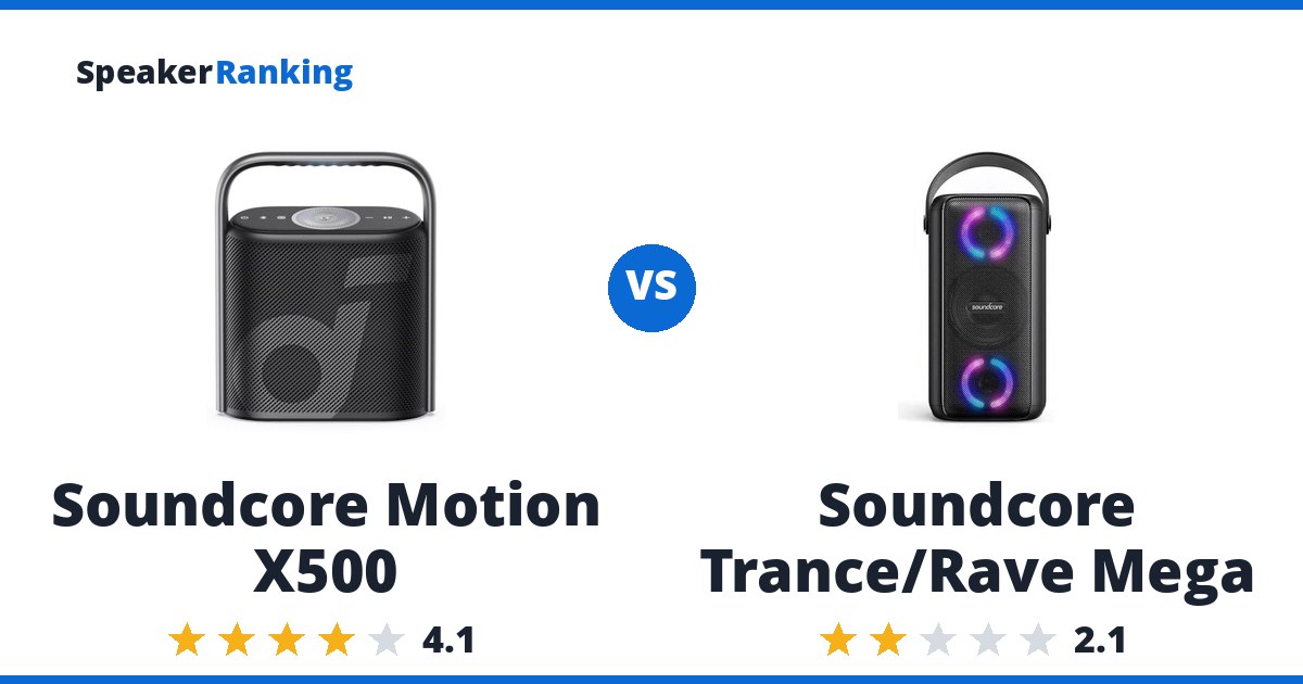 Soundcore Motion X500 vs Soundcore Trance/Rave Mega