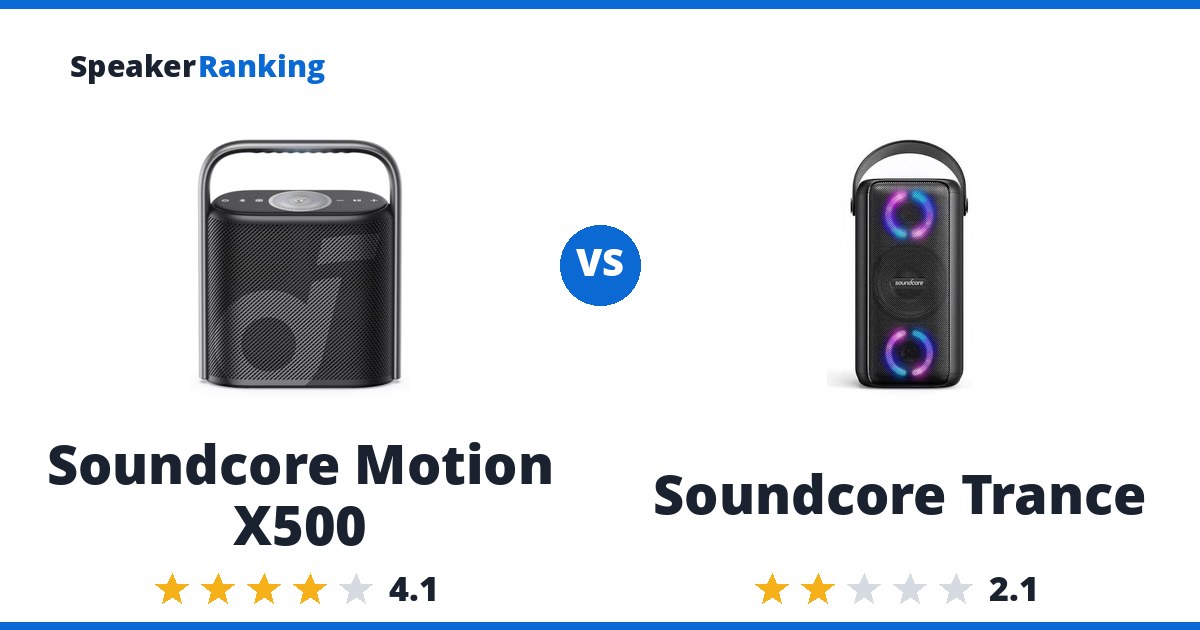 Soundcore Motion X500 vs Soundcore Trance