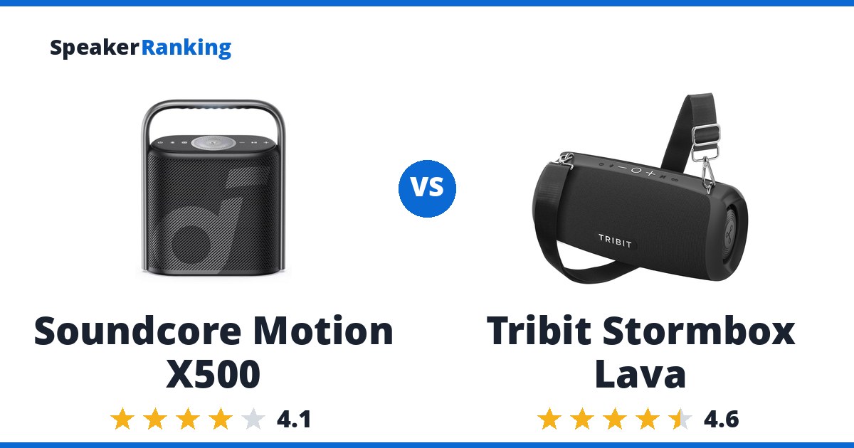 Soundcore Motion X500 vs Tribit Stormbox Lava