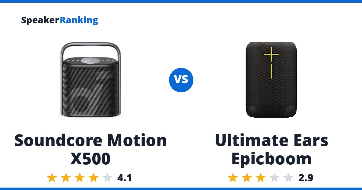Soundcore Motion X500 vs Ultimate Ears Epicboom