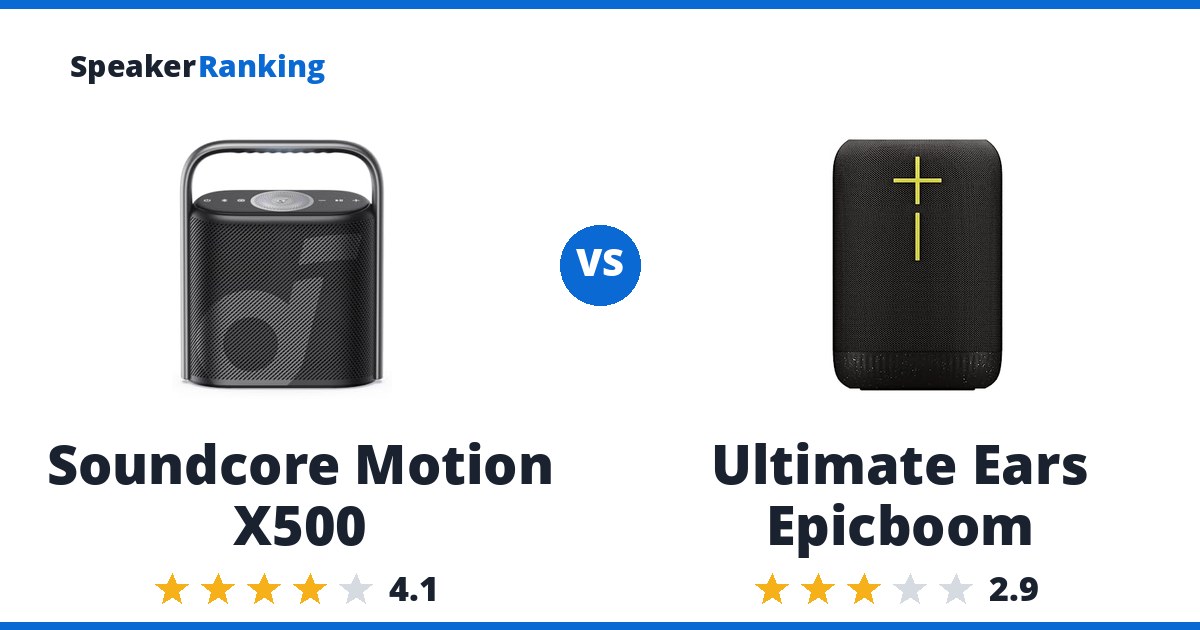 Soundcore Motion X500 vs Ultimate Ears Epicboom
